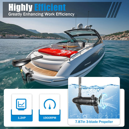80 lb Thrust Trolling Motor