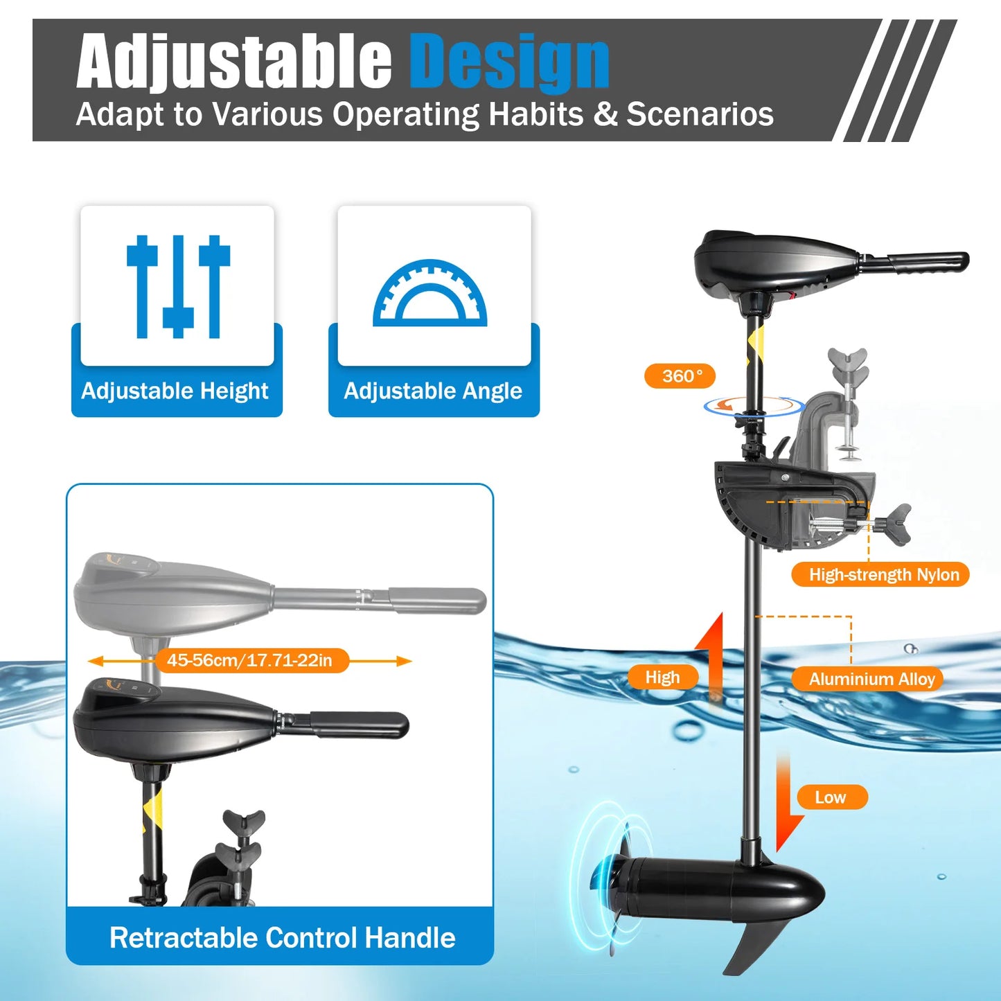 Electric Trolling Motor