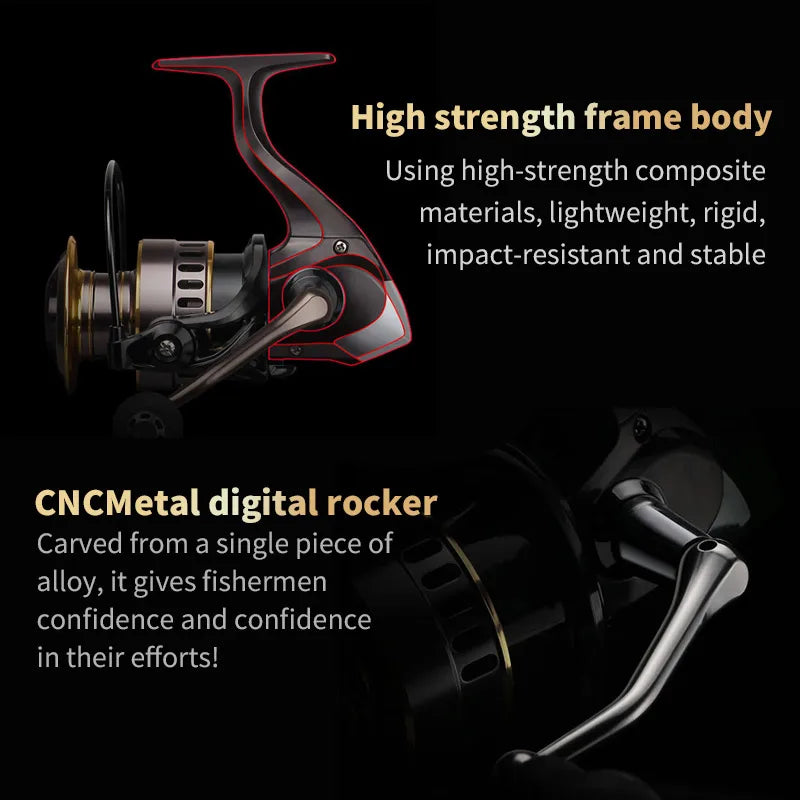 Spinning Reel With Reversable Handle