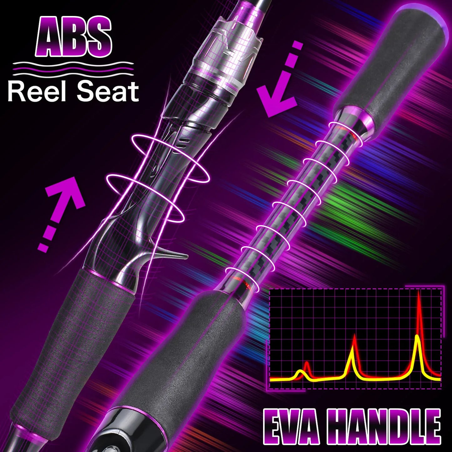 180cm Carbon Fiber Telescopic Fishing Rod