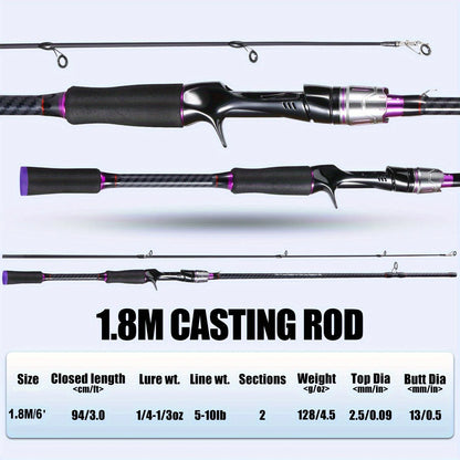 180cm Carbon Fiber Telescopic Fishing Rod
