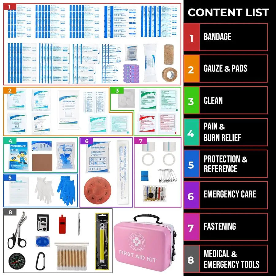 410 Piece First Aid Kit