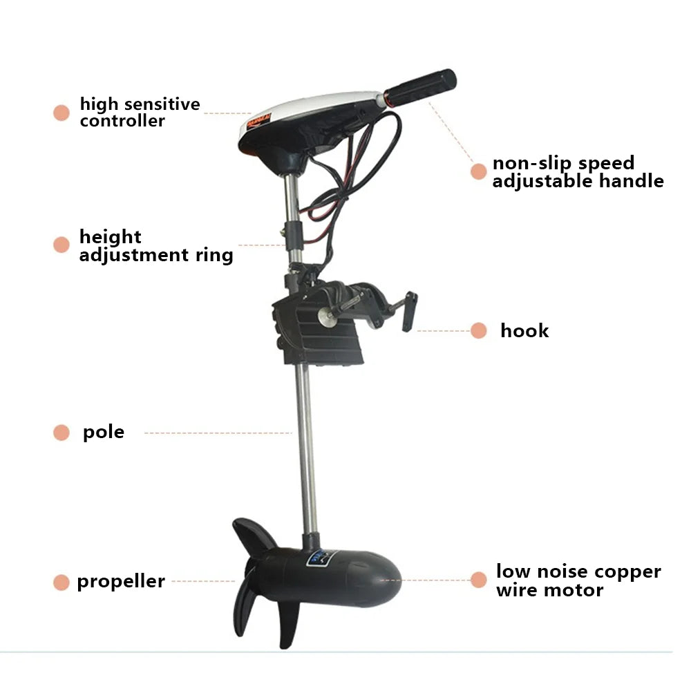 Electric Trolling Motor