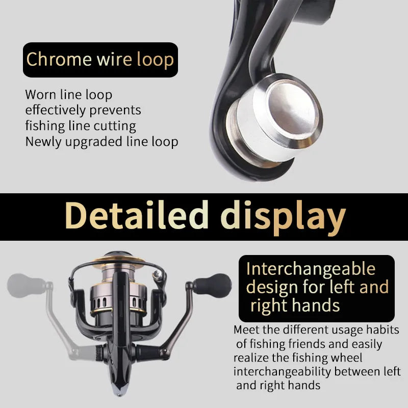 Spinning Reel With Reversable Handle