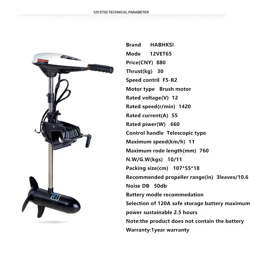 Electric Trolling Motor