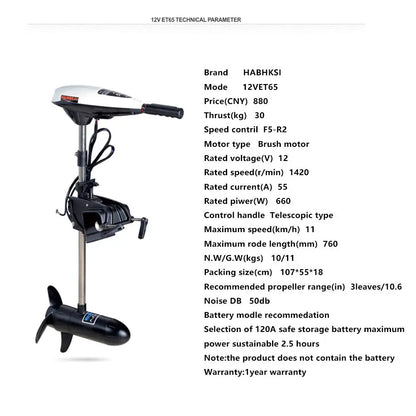 Electric Trolling Motor
