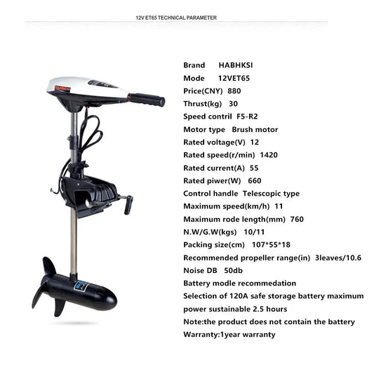 Electric Trolling Motor