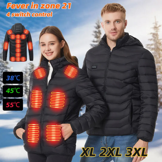 Heating Jackets