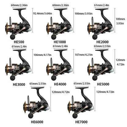 Spinning Reel With Reversable Handle