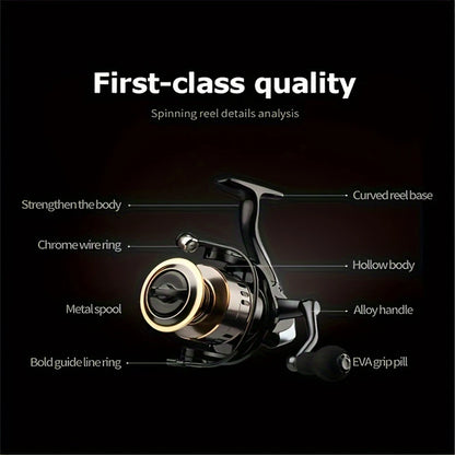 HE6000-7000 Spinning Wheel Fishing Reel