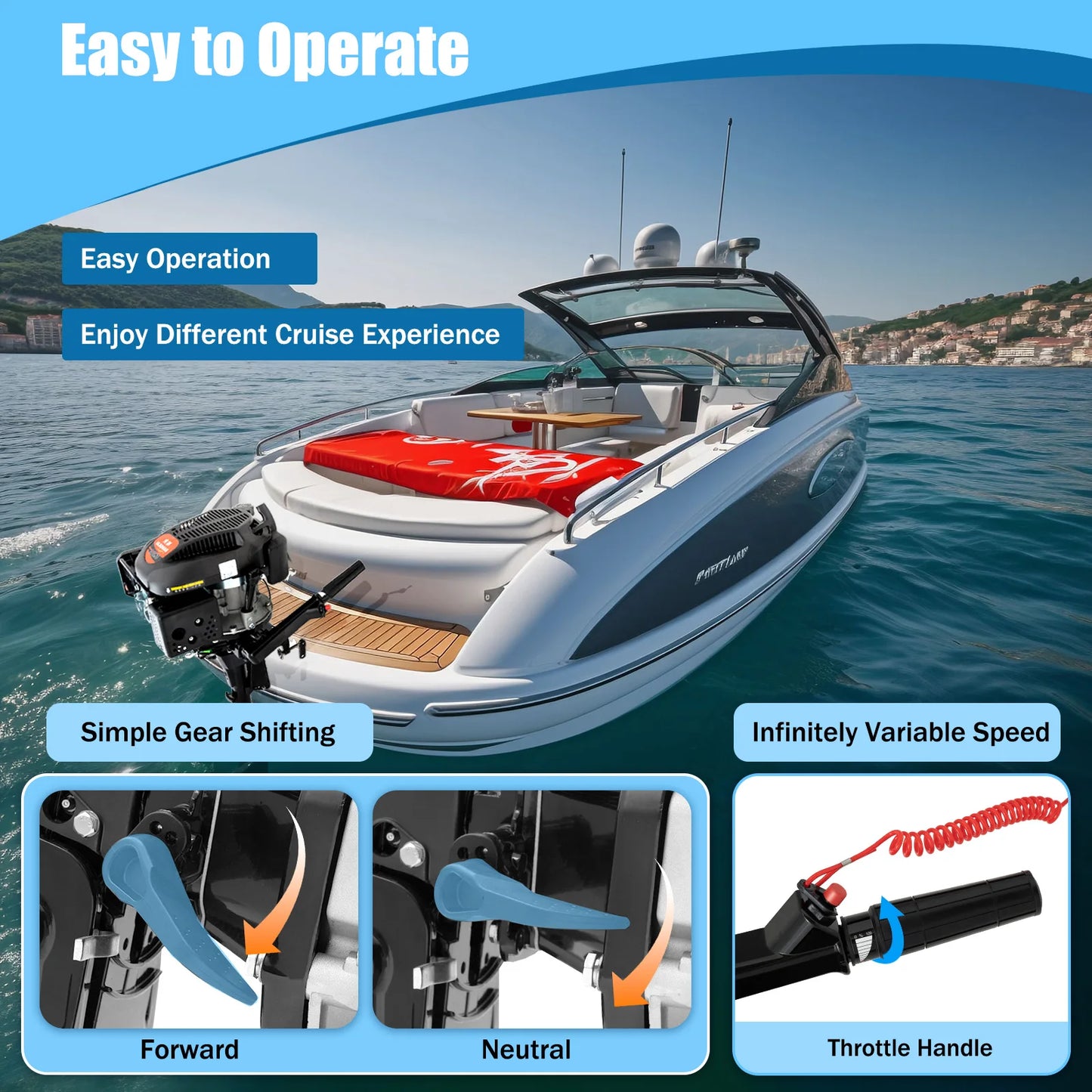 4-6 HP 4-Stroke Gas/Electric Outboard Motor